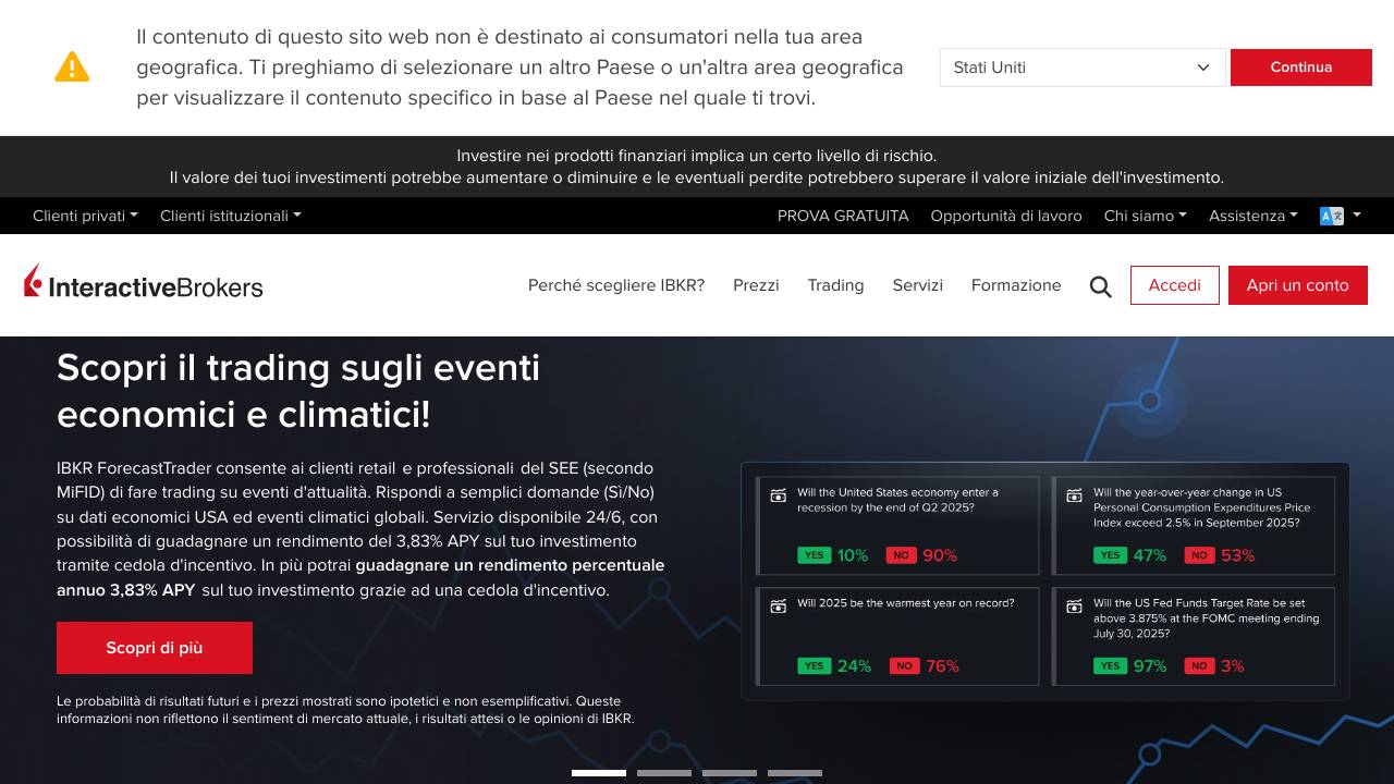 Homepage Interactive Brokers