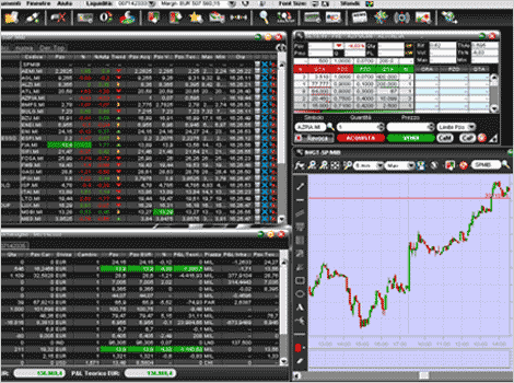piattaforma trading iw bank
