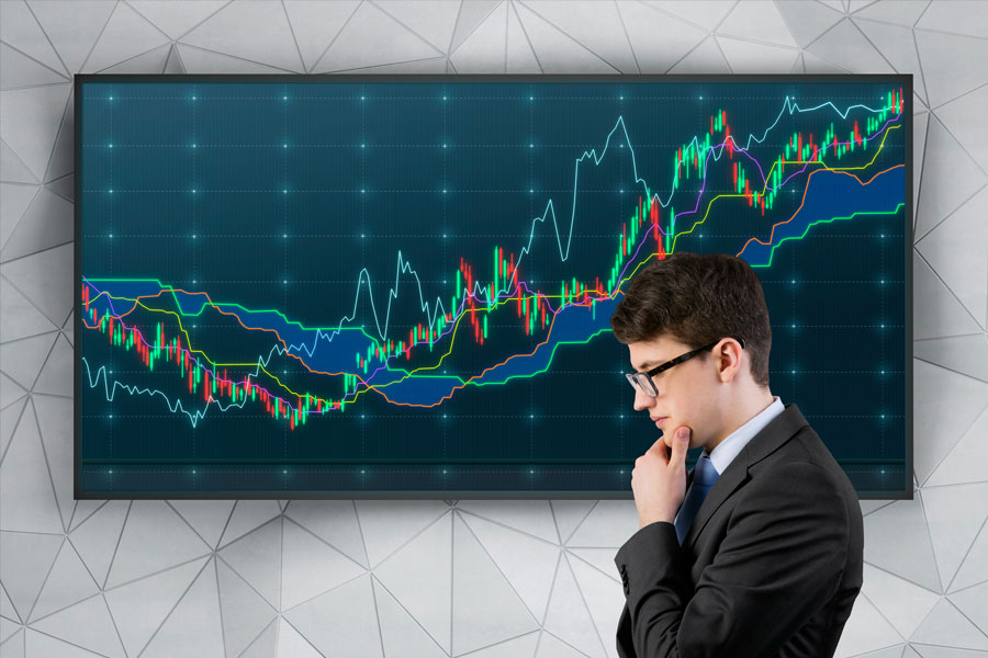 iwbank trading