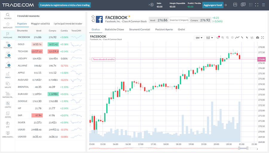trade.com
