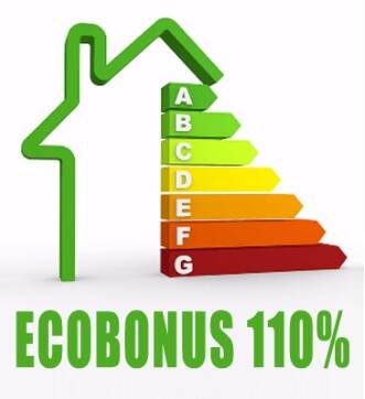 Investire oggi bonus 110%