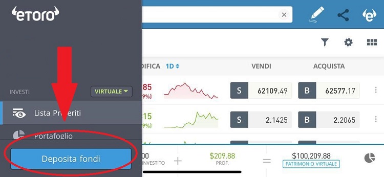 eToro deposito