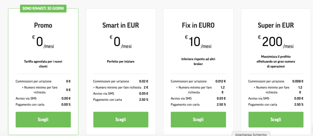 Piani economici di Freedom24