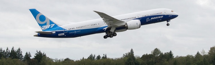 azioni Boeing oggi