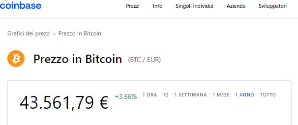 Coinbase Bitcoin