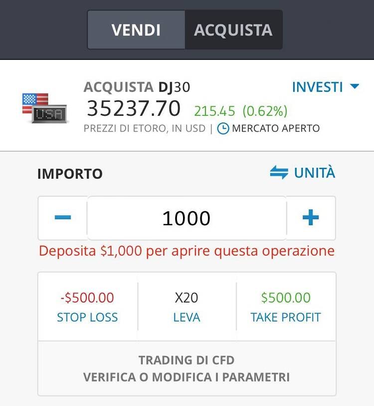 Indice Dow Jones Cos e Quali Sono le Previsioni Future