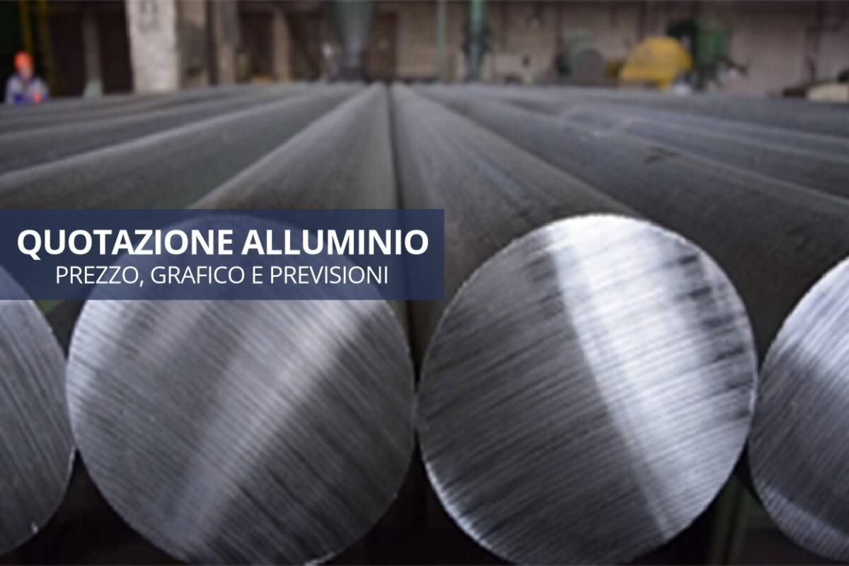 Quotazione Alluminio grafico prezzo e previsioni 2024