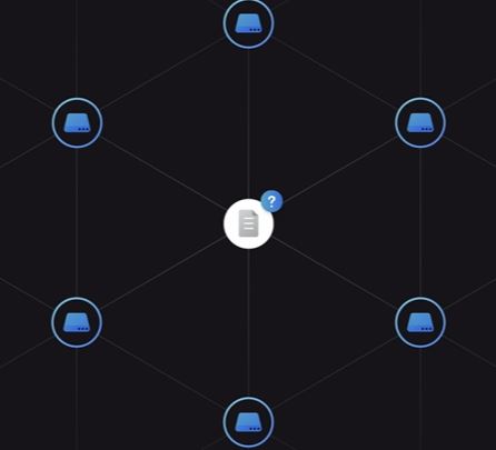 Filecoin funzionamento