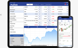 Trading Academy Plus500