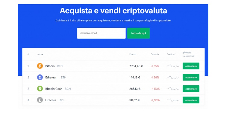 comprare bitcoin con coinbase