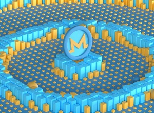 previsioni su monero