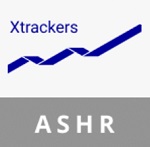 ASHR: Xtrackers Harvest CSI 300 China A-Shares ETF