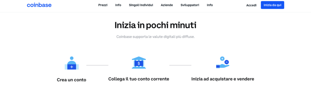 Recensione Coinbase come aprire un account