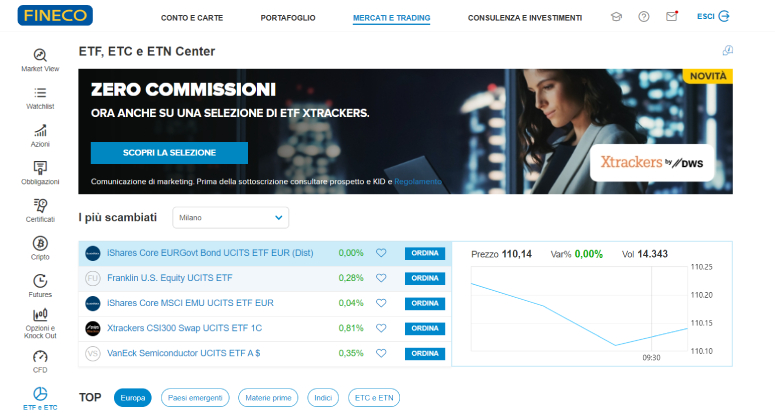 Lista migliori ETF Fineco