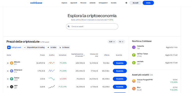 Piattaforma exchange Coinbase