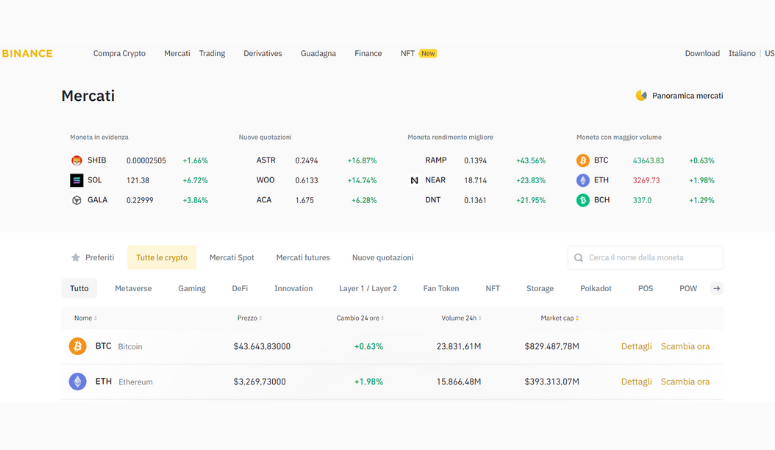 Exchange Binance