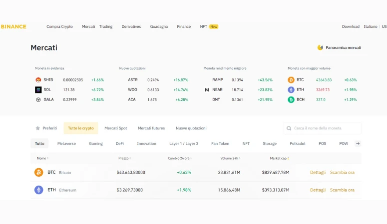 Exchange Binance