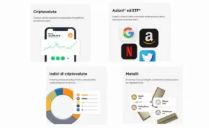 Come investire in Bitpanda