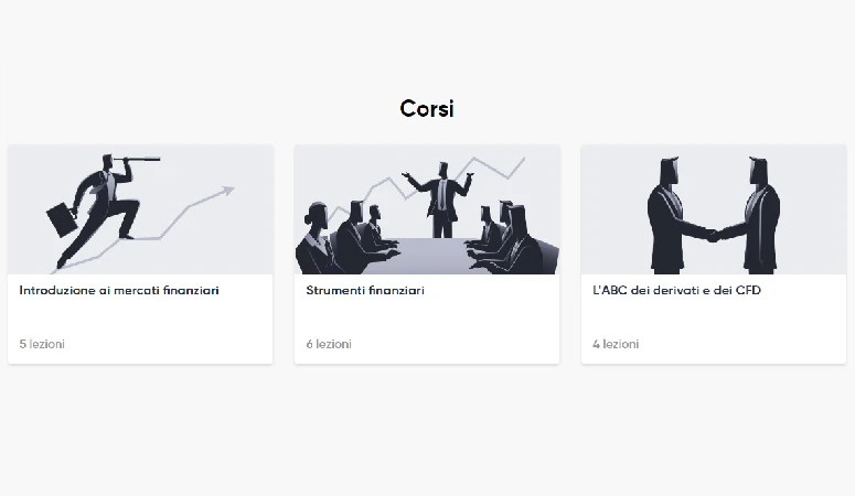 capital.com corsi