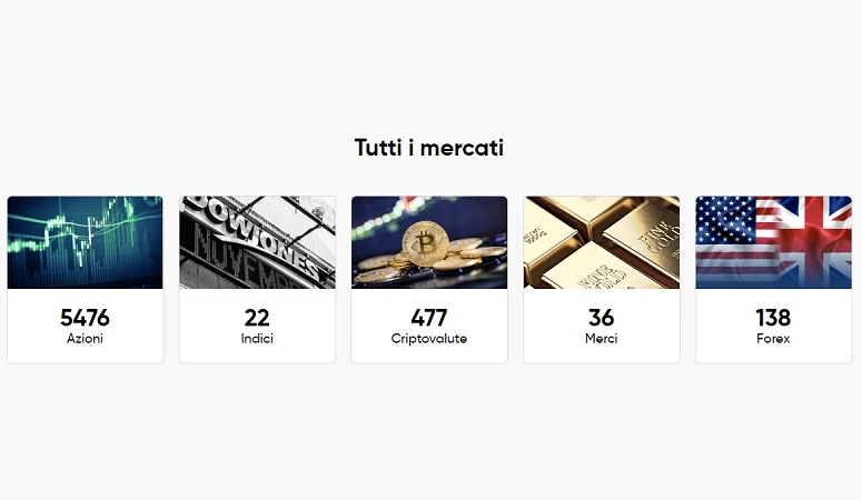 Capital.com mercati