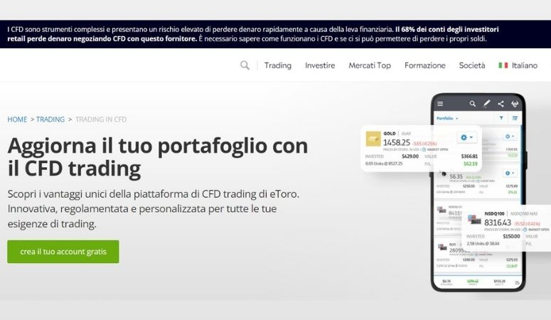 Comprare The Sandbox crypto con i CFD su eToro