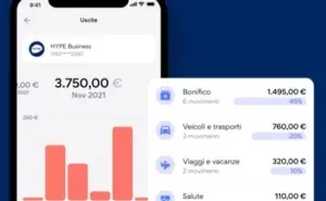 Hype business ricaricare