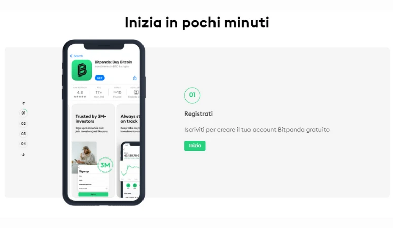 Login Bitpanda