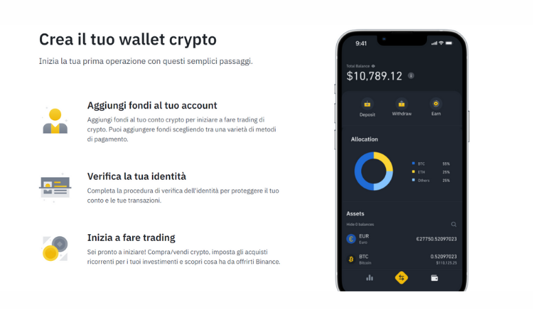 Binance Wallet