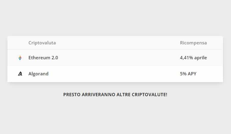 Bitstamp Earn