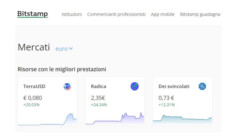 Bitstamp funzionamento