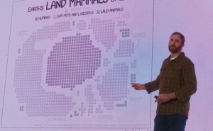 ethan brown di beyond meat