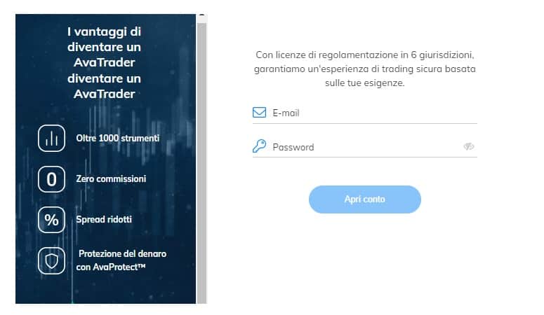 AvaTrade registrazione