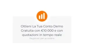IQ Option Demo