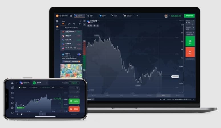 IQ Option gestione