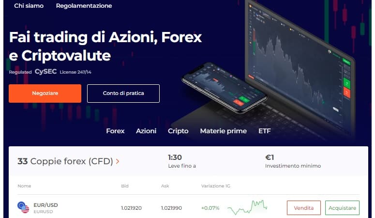 IQ Option sito