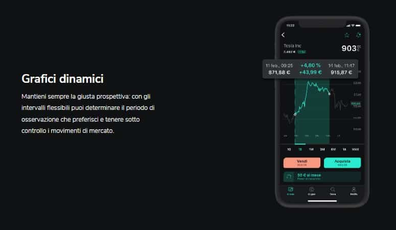 Scalable Capital trading