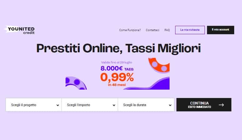 Younited Credit simulazione