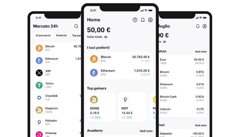 Come funziona young platform