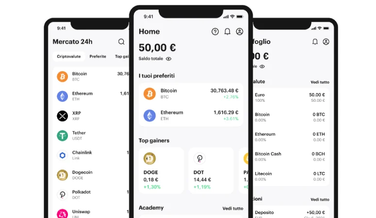 Come funziona young platform