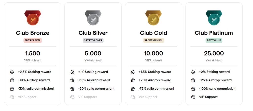 Young Platform Club