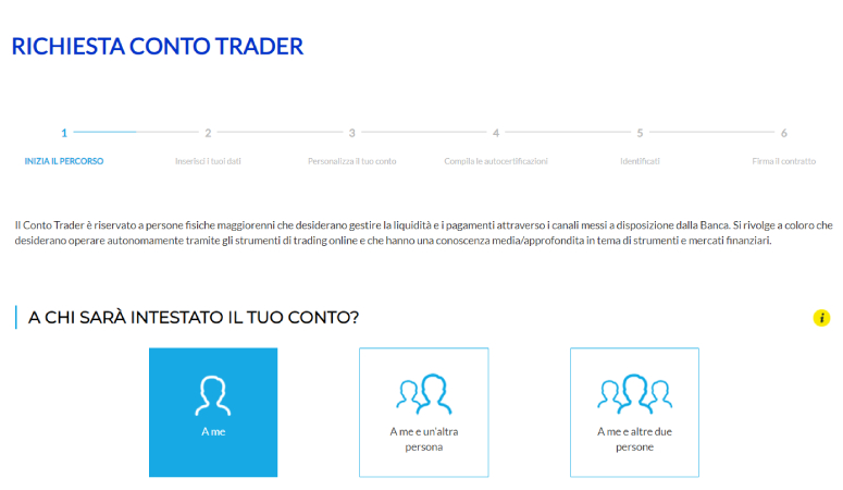 trading account login