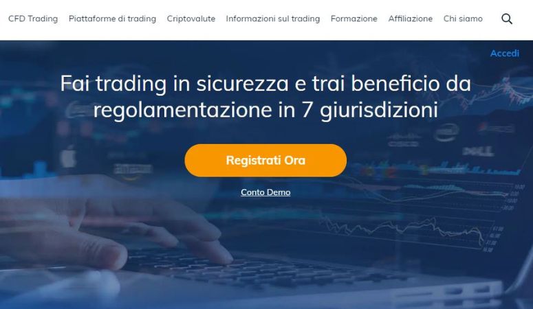 piattaforma trading AvaTrade