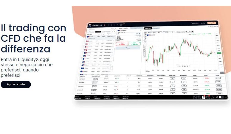 Piattaforma trading LiquidityX