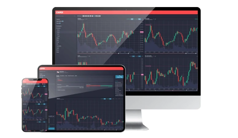 CAPEX Invest WebTrader