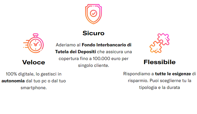 Illimity conto deposito