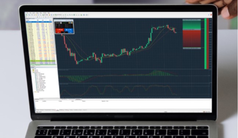 Piattaforma MetaTrader 4
