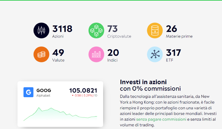 Asset eToro