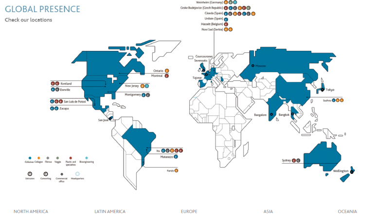 Società Viscofan Sa nel mondo