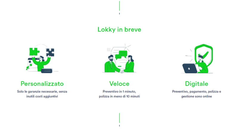 Lokky in breve