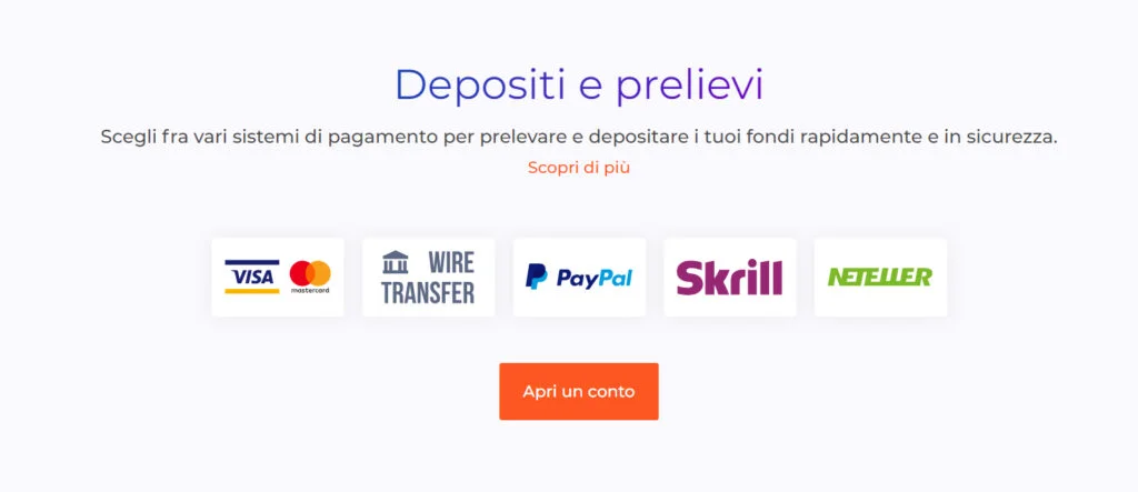 iq option depositi prelievi